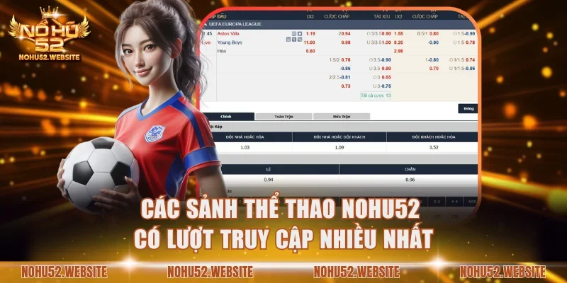 Các sảnh thể thao NOHU52 có lượt truy cập nhiều nhất