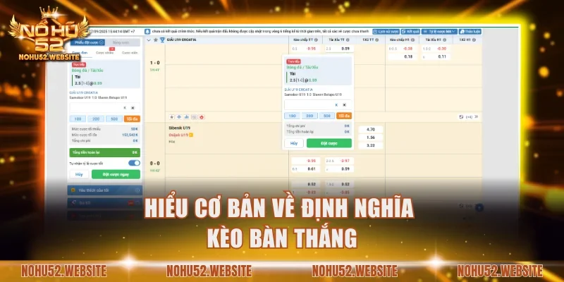 Hiểu cơ bản về định nghĩa kèo bàn thắng