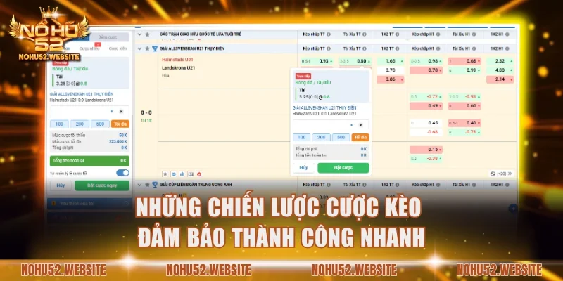 Những chiến lược cược kèo đảm bảo thành công nhanh