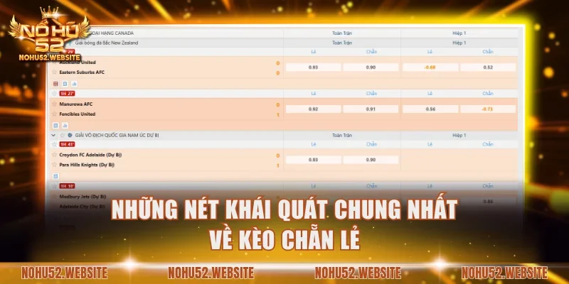 Những nét khái quát chung nhất về kèo chẵn lẻ